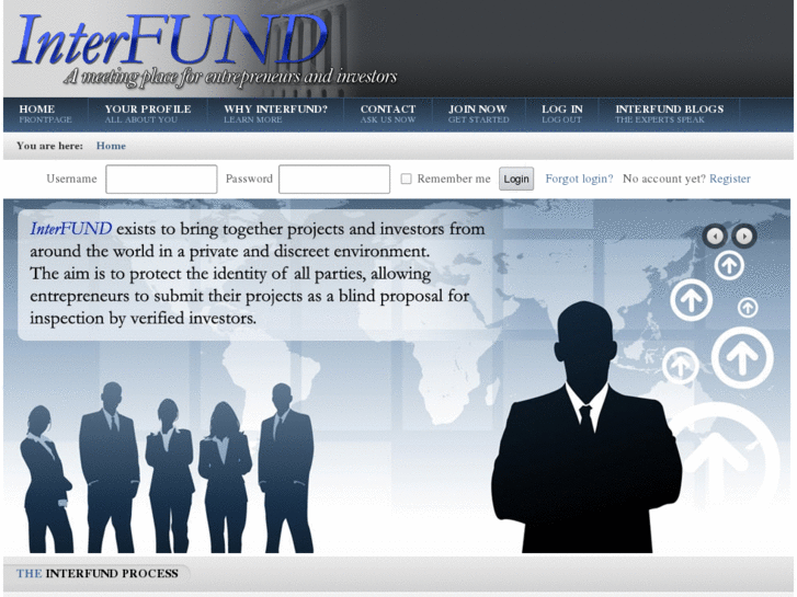 www.interfund.biz