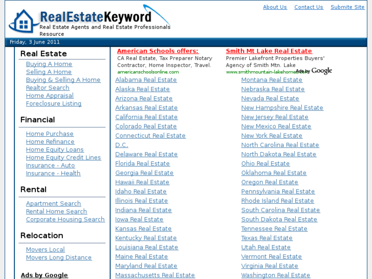 www.realestatekeyword.com