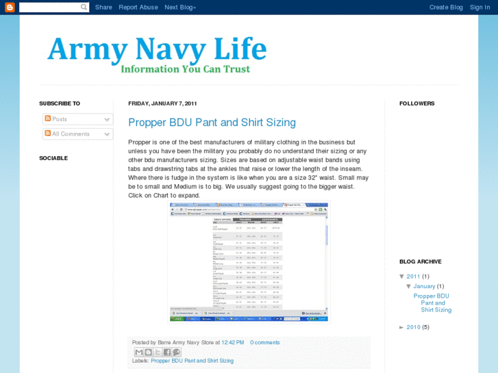 www.armynavylife.com