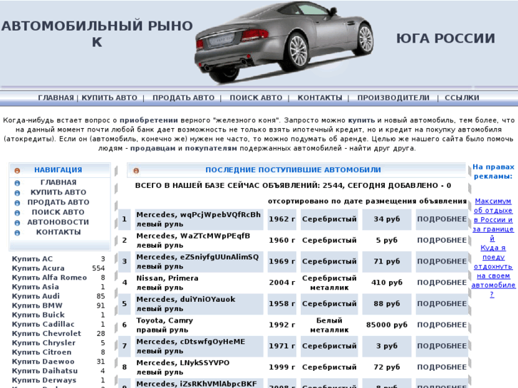 Статистика продаваемости автомобилей