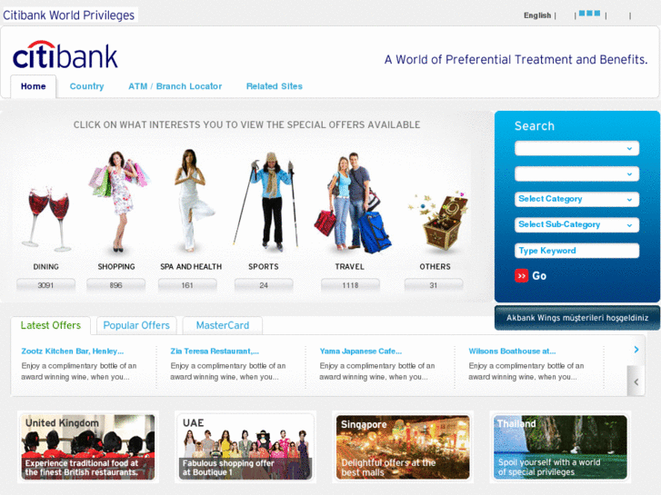 www.citibankworldprivileges.com