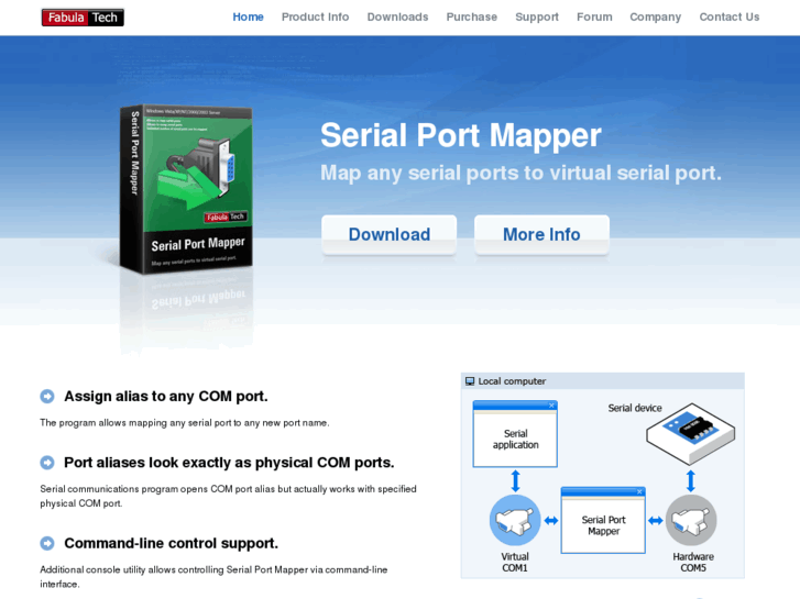 www.serial-port-mapper.com