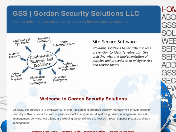 www.gordonsecuritysolutions.com