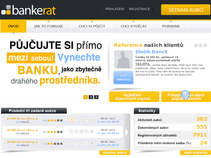 www.bankerat.cz