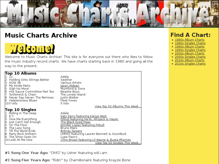 www.musicchartsarchive.com