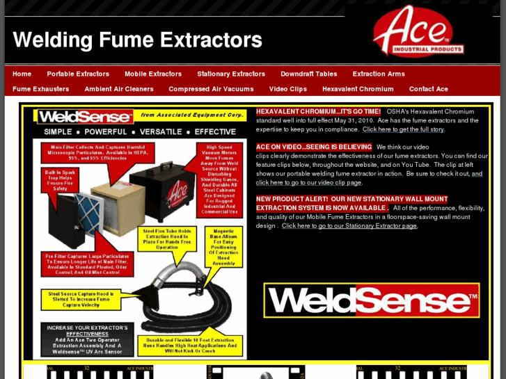 www.aceindustrialproducts.com