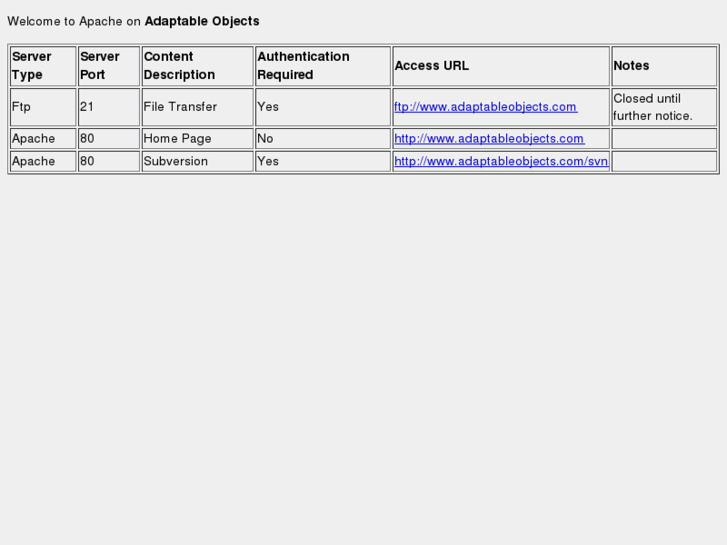 www.adaptableobjects.com