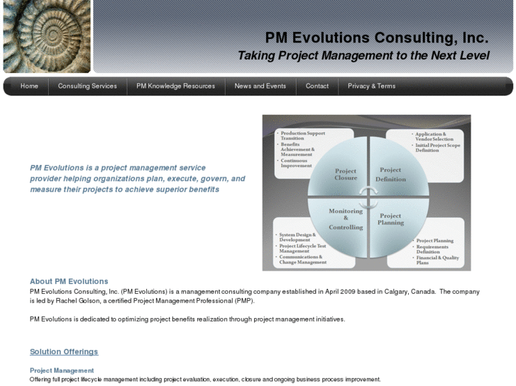 www.pmevolutions.com