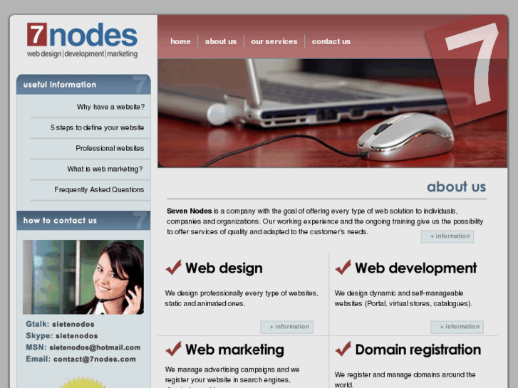 www.7nodes.com