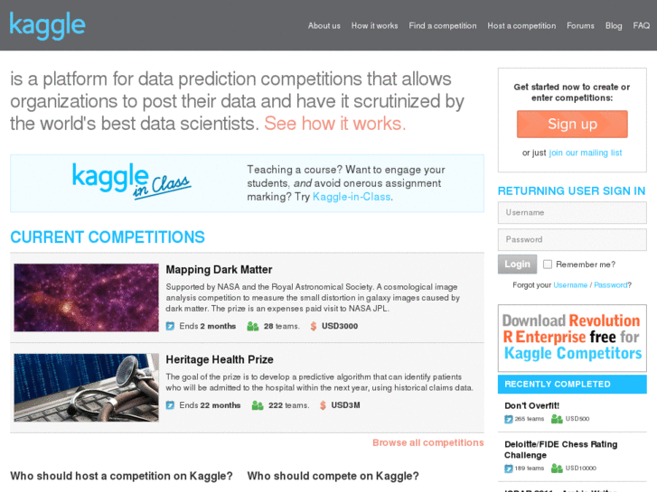 www.kaggle.org