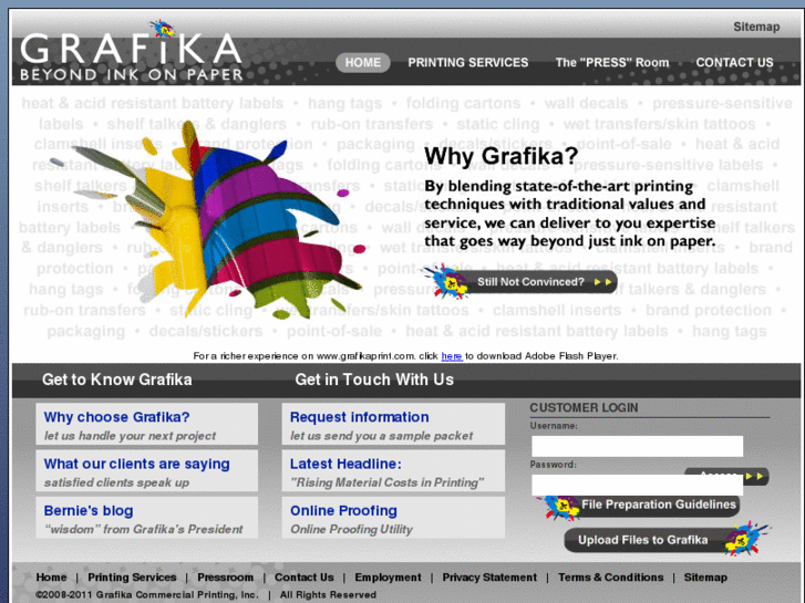 www.grafikaprint.com