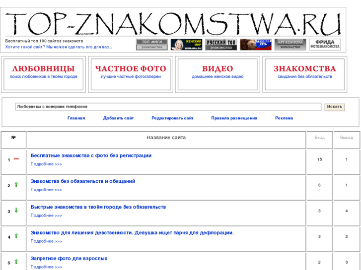 www.top-znakomstwa.ru