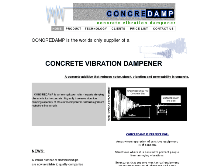 www.concredamp.com