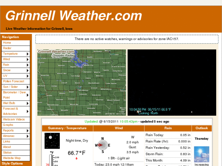 www.grinnellweather.com