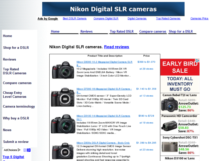 www.nikondslrcamera.com