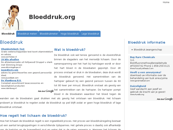 www.bloeddruk.org