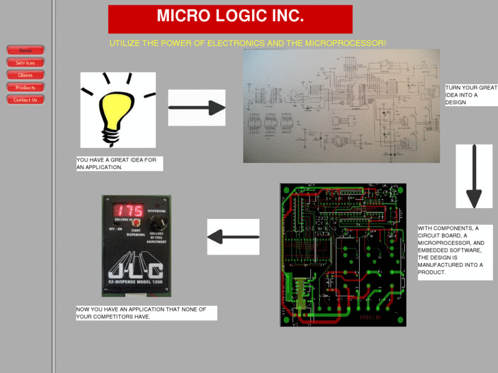 www.embedded-systems-designer.com