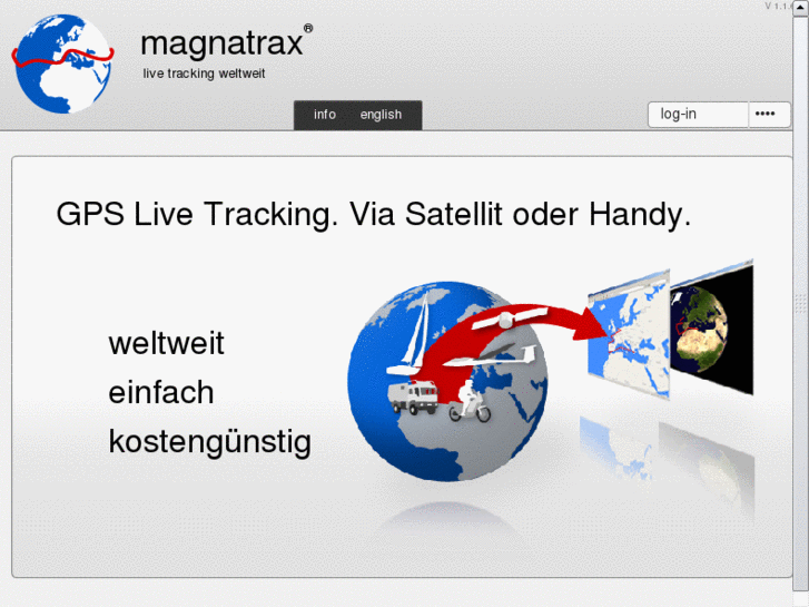 www.magnatrax.net