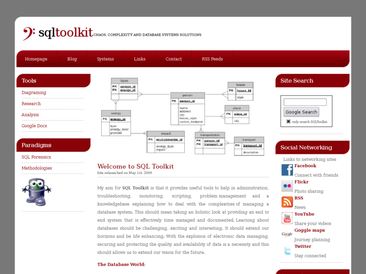 www.sqltoolkit.co.uk