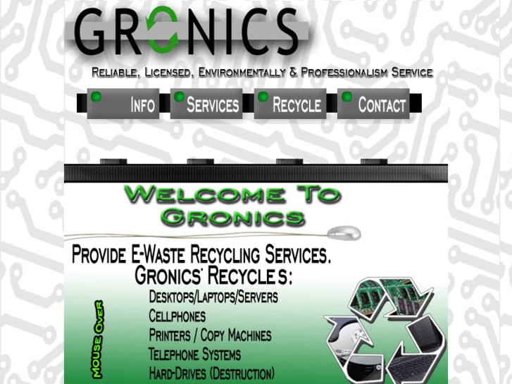 www.gronics.com