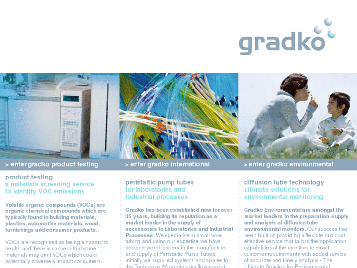 www.gradko.com