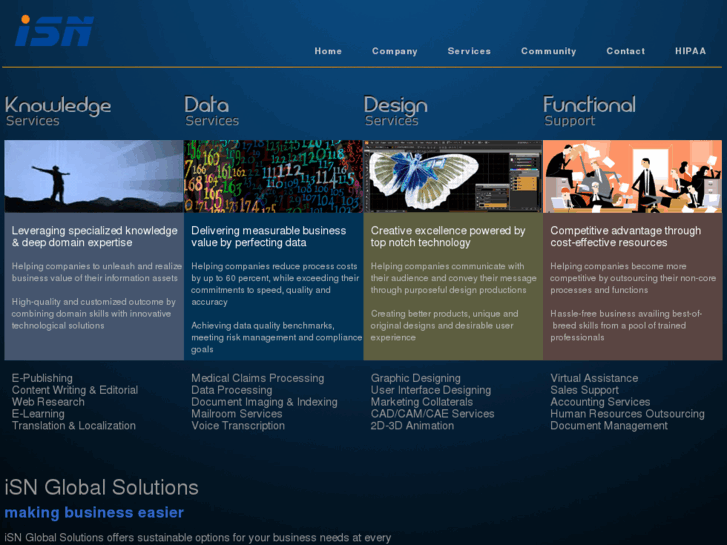 www.isndata.com