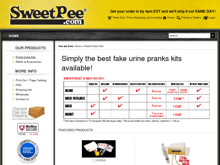 www.synthetic-urine.com