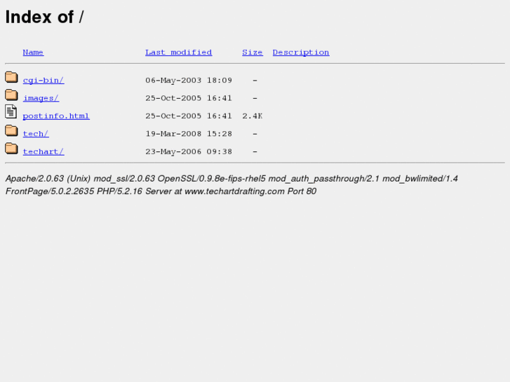 www.techartdrafting.com