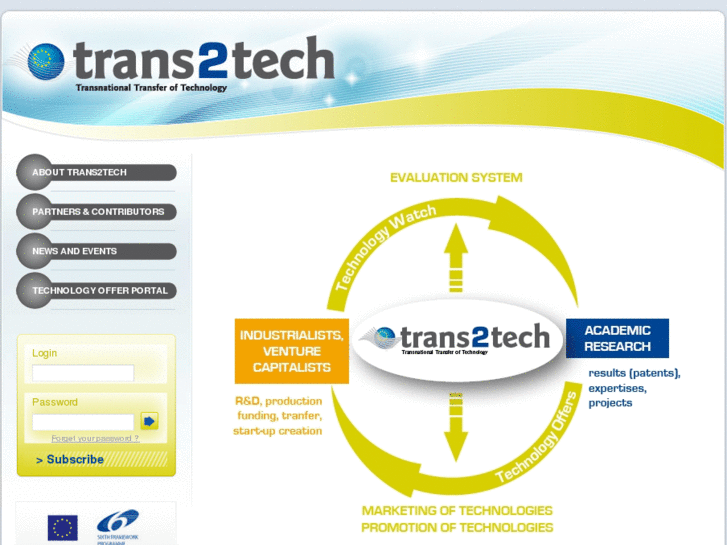 www.trans2tech.com