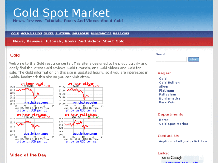 www.goldspotmarket.com