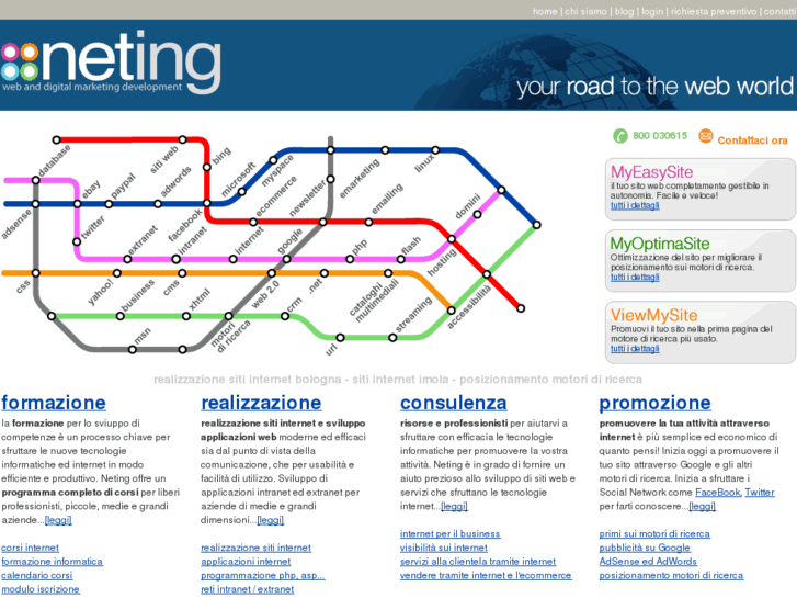 www.neting.it