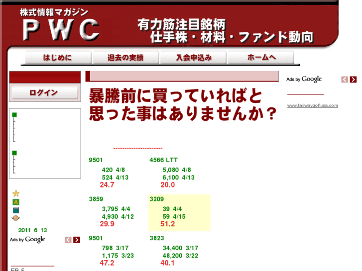 www.pwc.jp