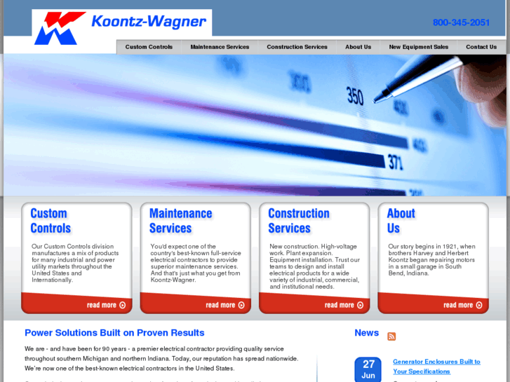 www.koontz-wagner.com
