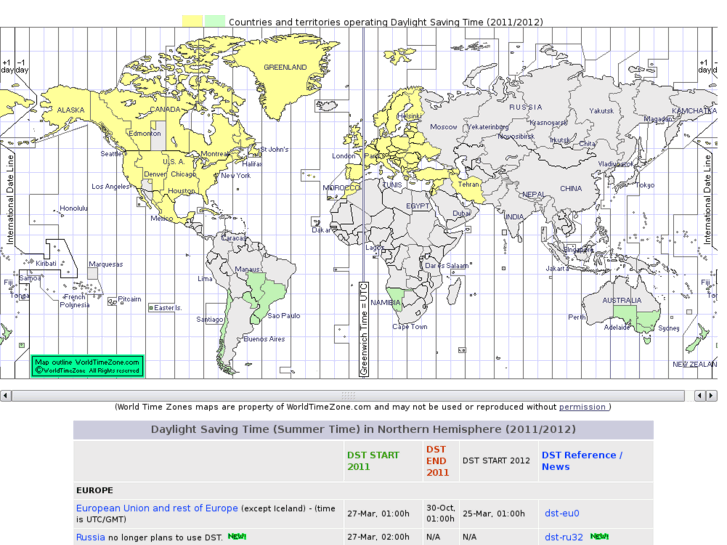 www.worldtimezone.org