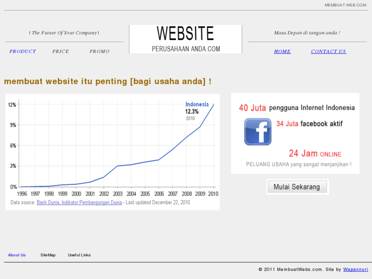 www.membuatwebs.com