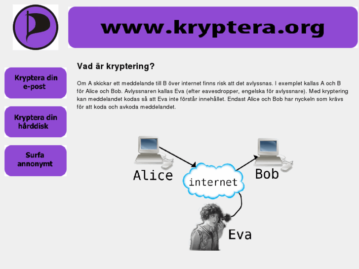 www.kryptera.org