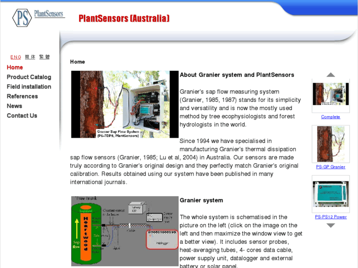 www.plantsensors.com