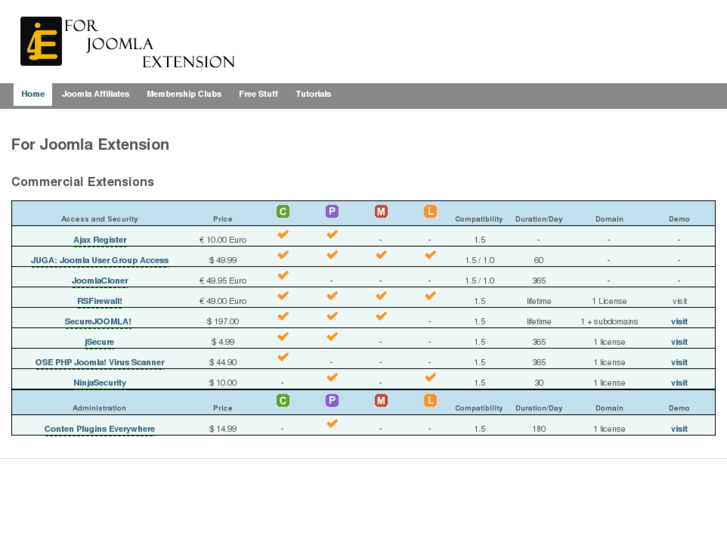 www.extensionforjoomla.com