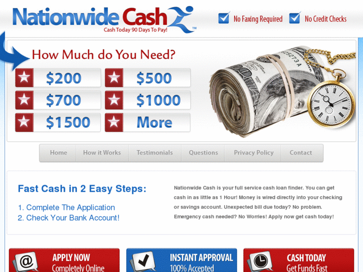 www.nationwidecashlender.com