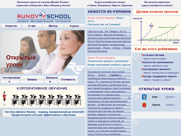 www.runovschool.ua