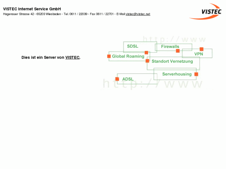 www.ancestry-germany.com