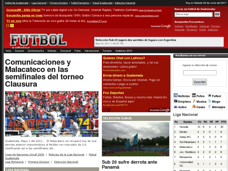 www.futbol.com.gt
