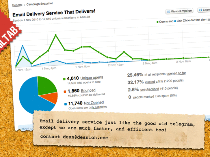 www.mailtab.net