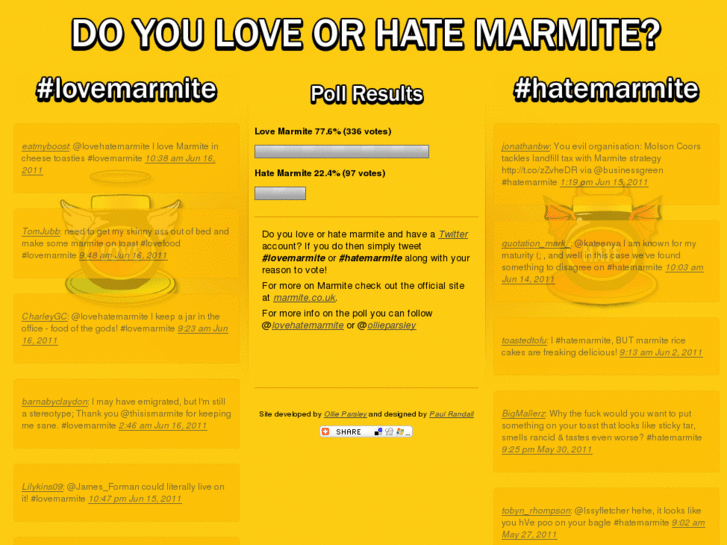 www.lovehatemarmite.com