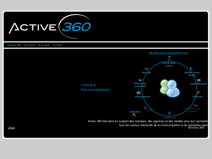 www.active-360.com