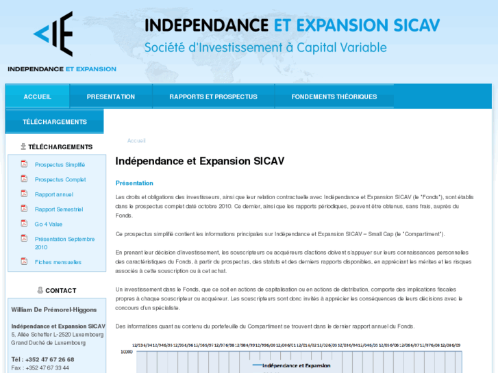 www.independance-et-expansion.com