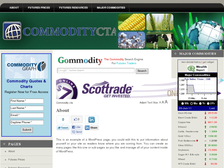 www.commoditycta.com