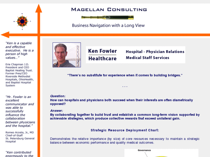 www.magellanconsulting.biz