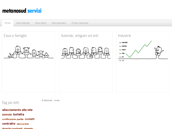 www.metanosudservizi.it