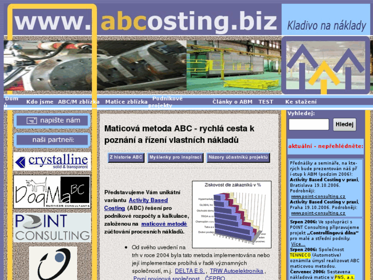 www.abcosting.biz